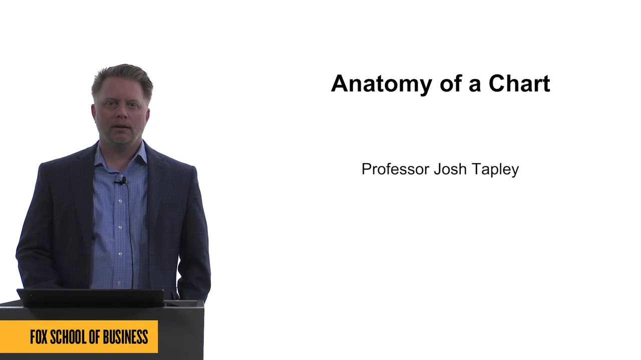 Login to view Anatomy of a Chart