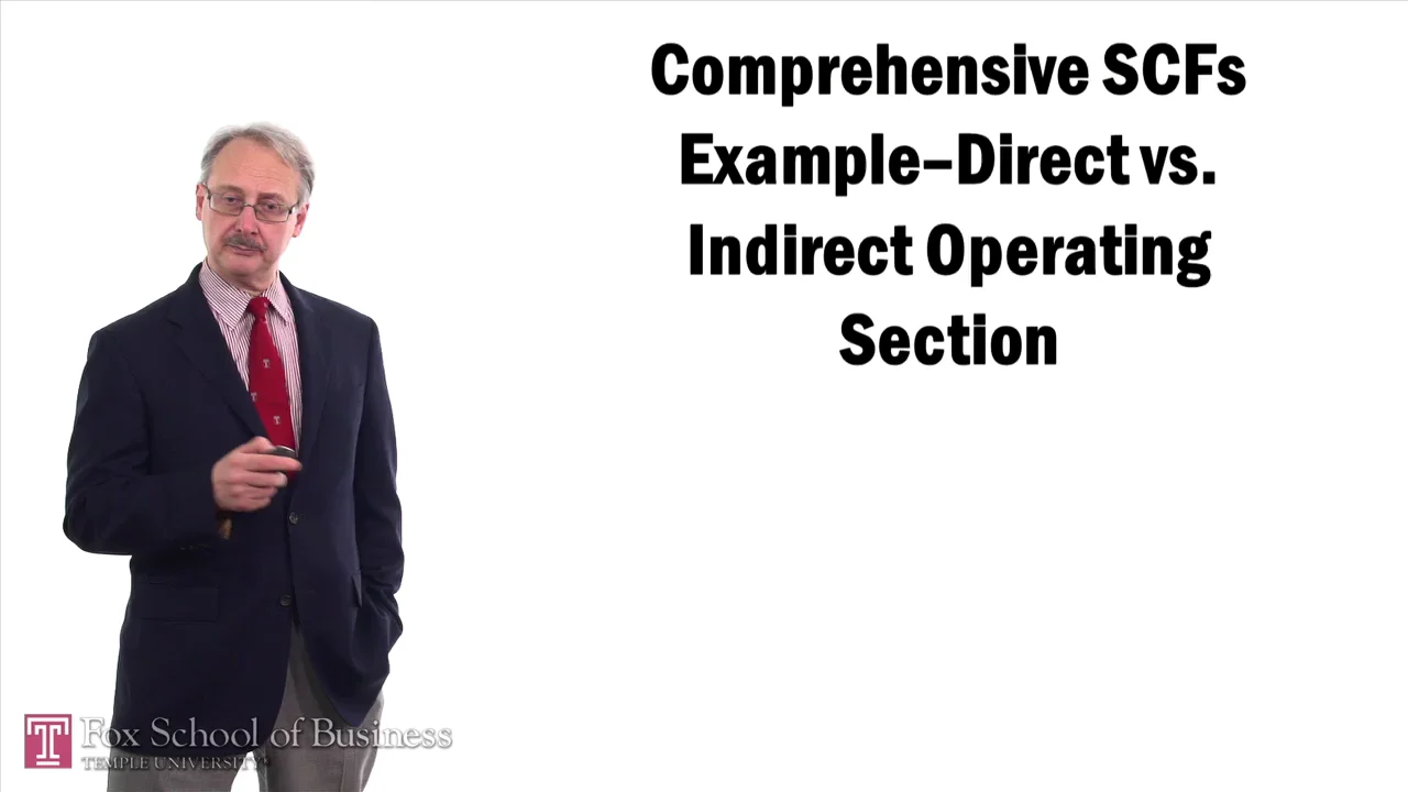 Login to view Comprehensive SCFs Example – Direct vs. Indirect Operating Section