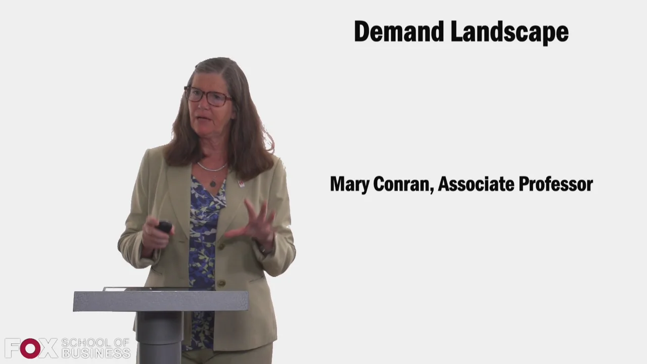 Login to view Demand Landscape