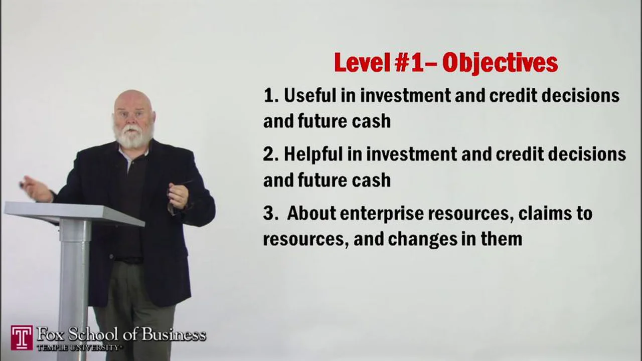 Login to view FASB’s Conceptual Framework