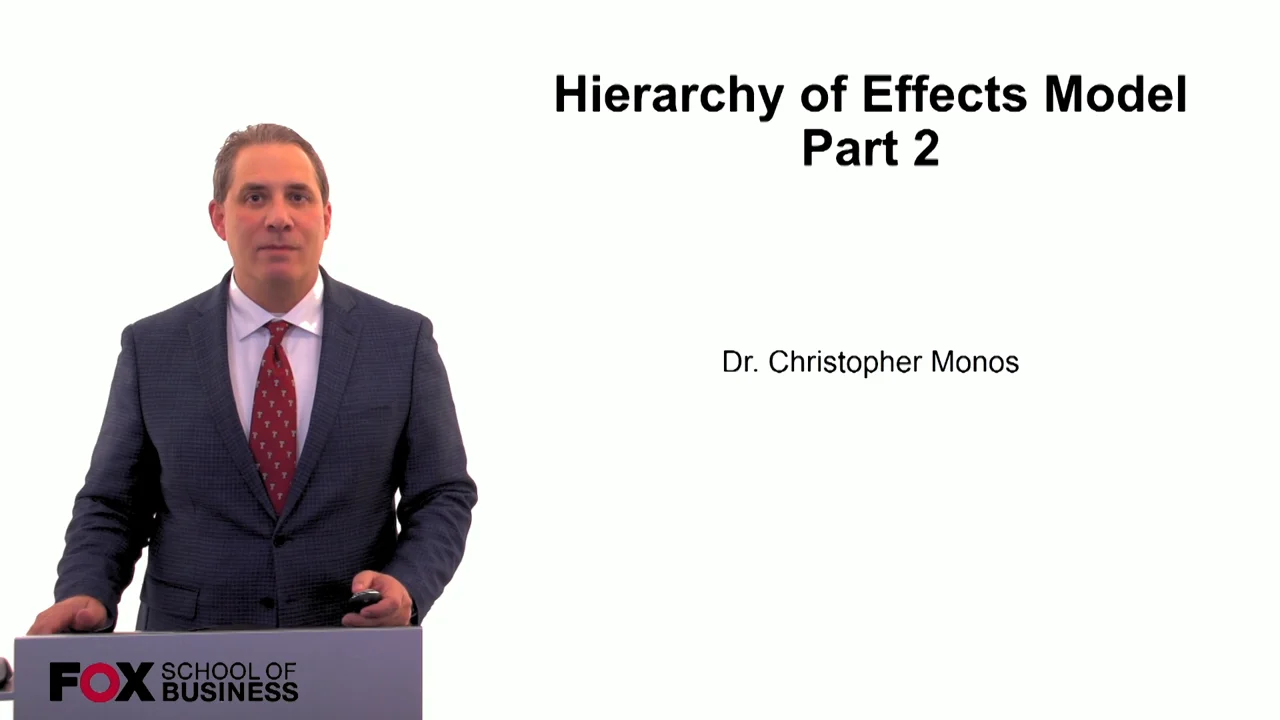 Login to view Hierarchy of Effects Model in Marketing Part 2